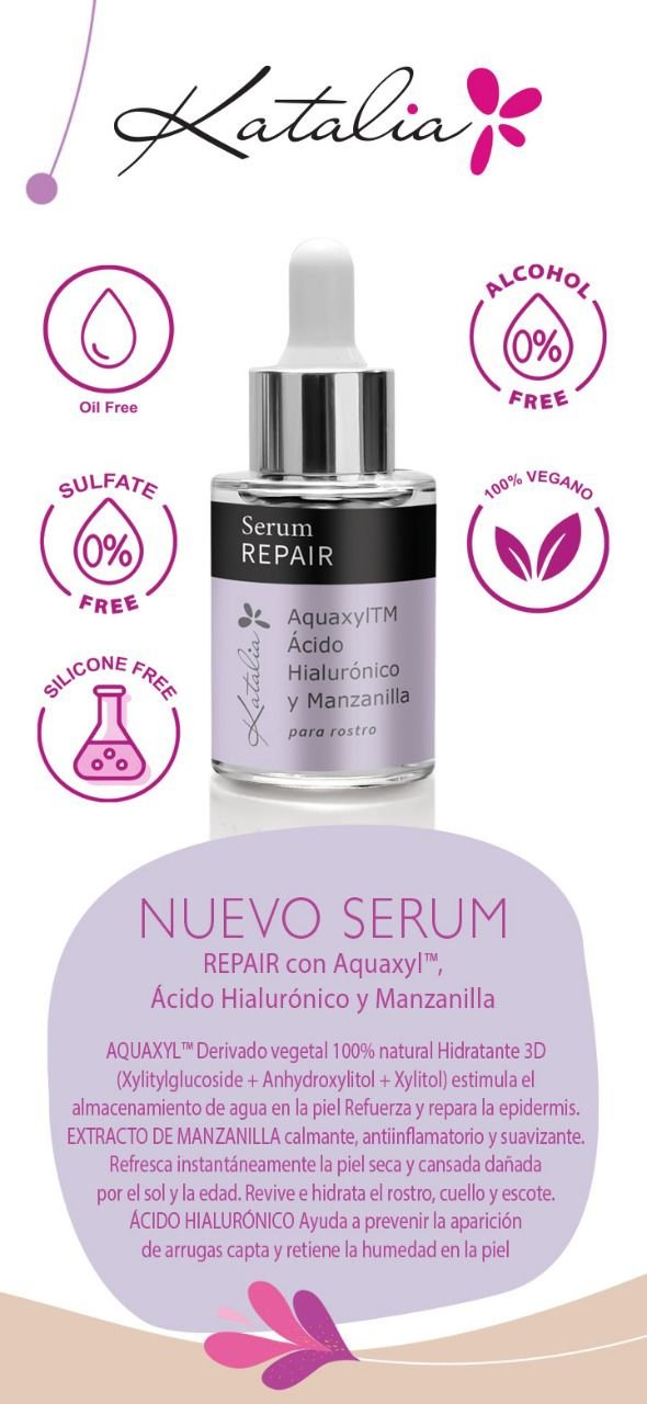 Serum Repair